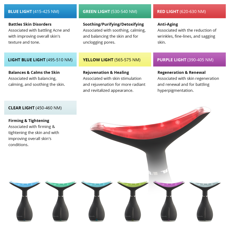 7 Color LED Neck and Face Massager+ – Verdermis